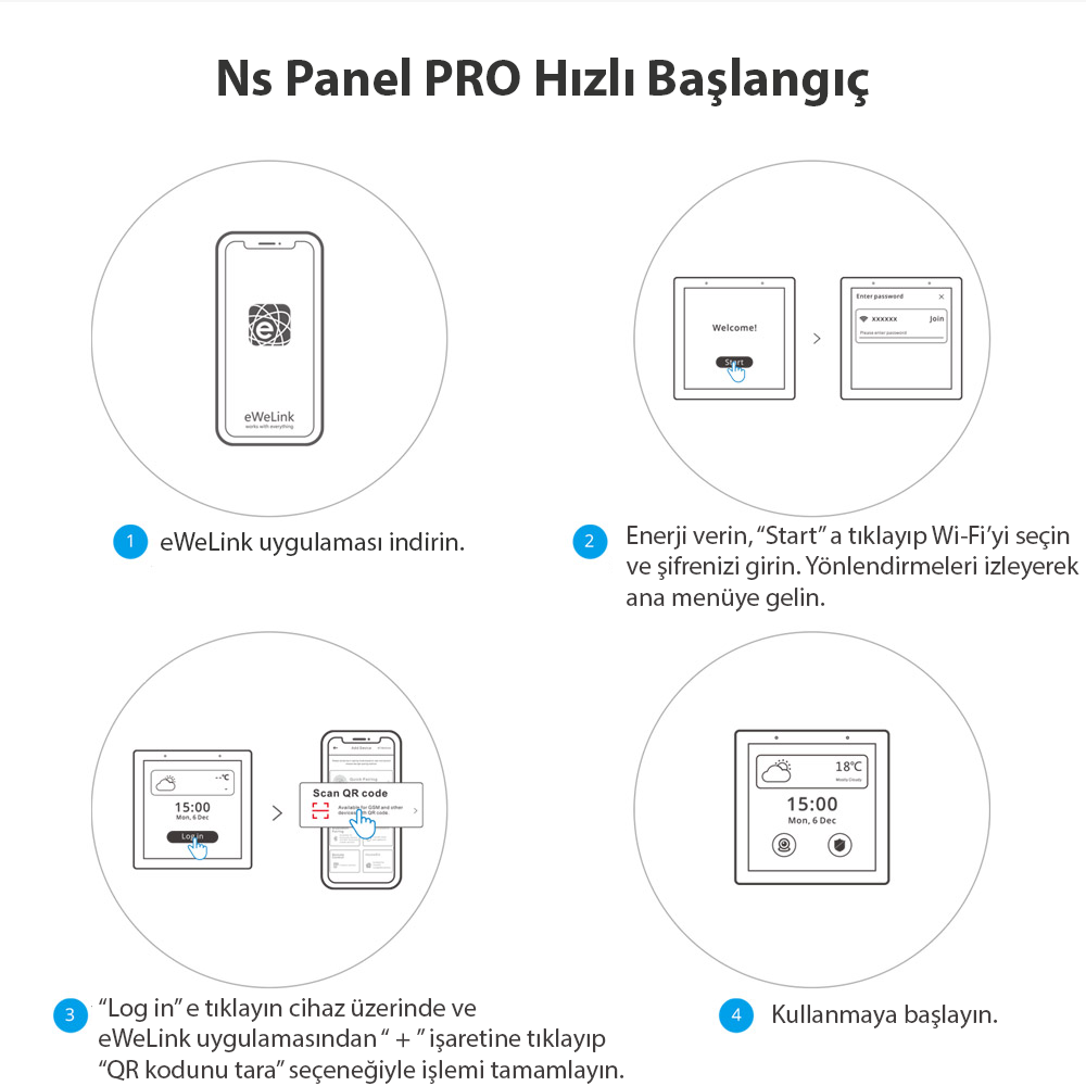 Ns Panel PRO Kurulumu