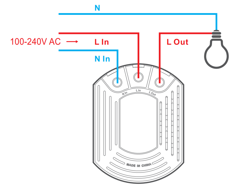 SONOFF D1 Akıllı Dimmer Röle