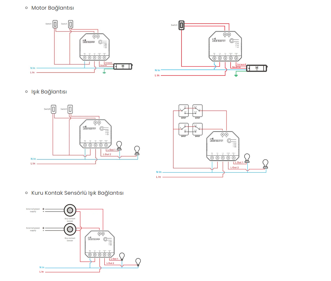 Sonoff Dual R3 Akıllı Röle Kurulumu