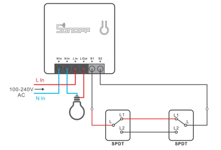 Sonoff Mini R2 Zigbee Akıllı Röle Kurulumu