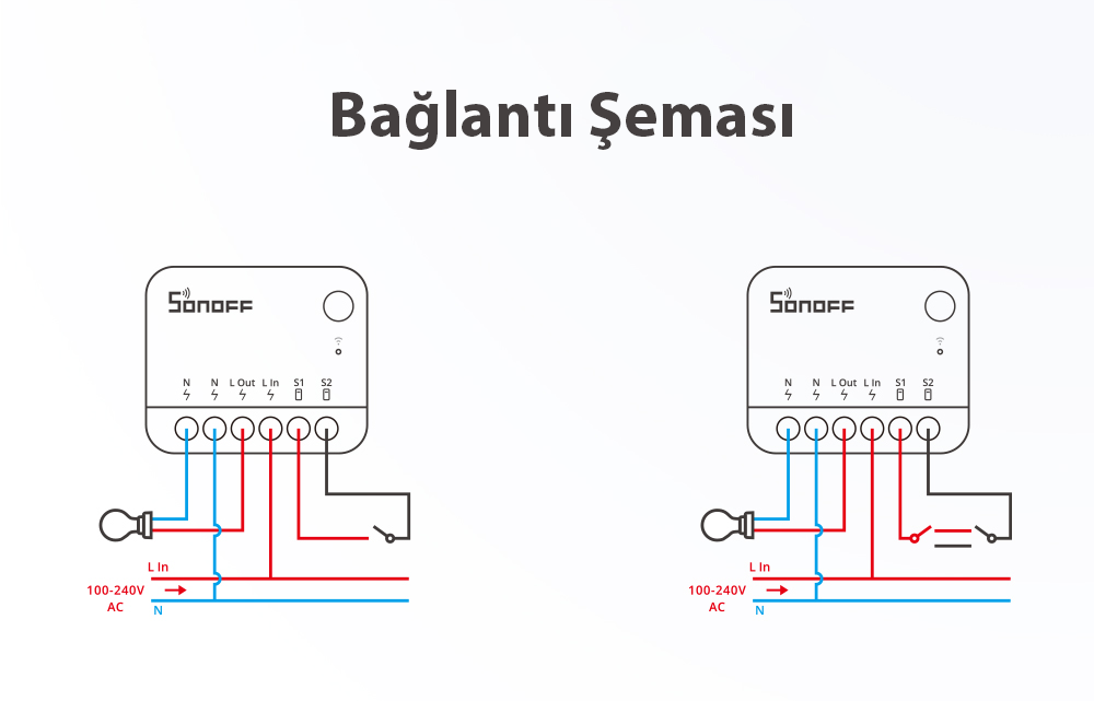 Sonoff R4 Mini Akıllı Röle Kurulumu