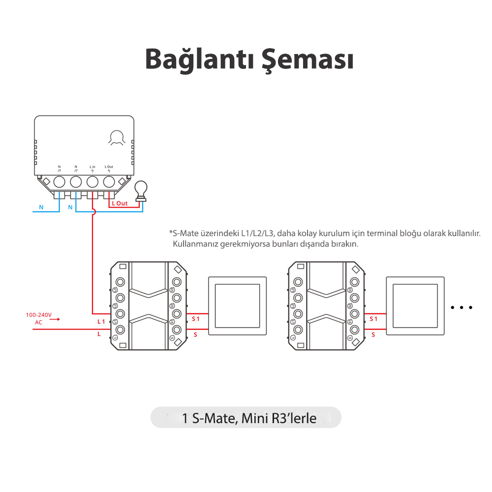 Sonoff S-Mate Bağlantı Şeması 1