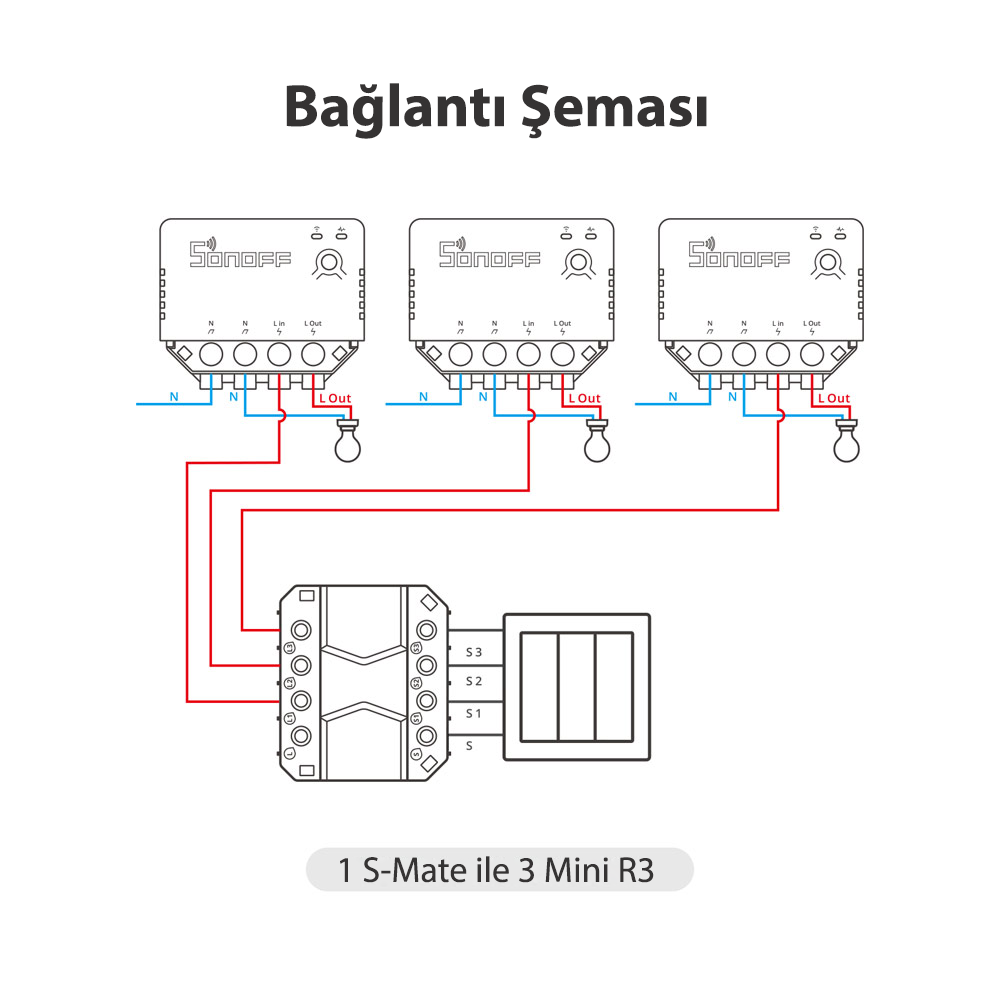 Sonoff S-Mate Bağlantı Şeması 2