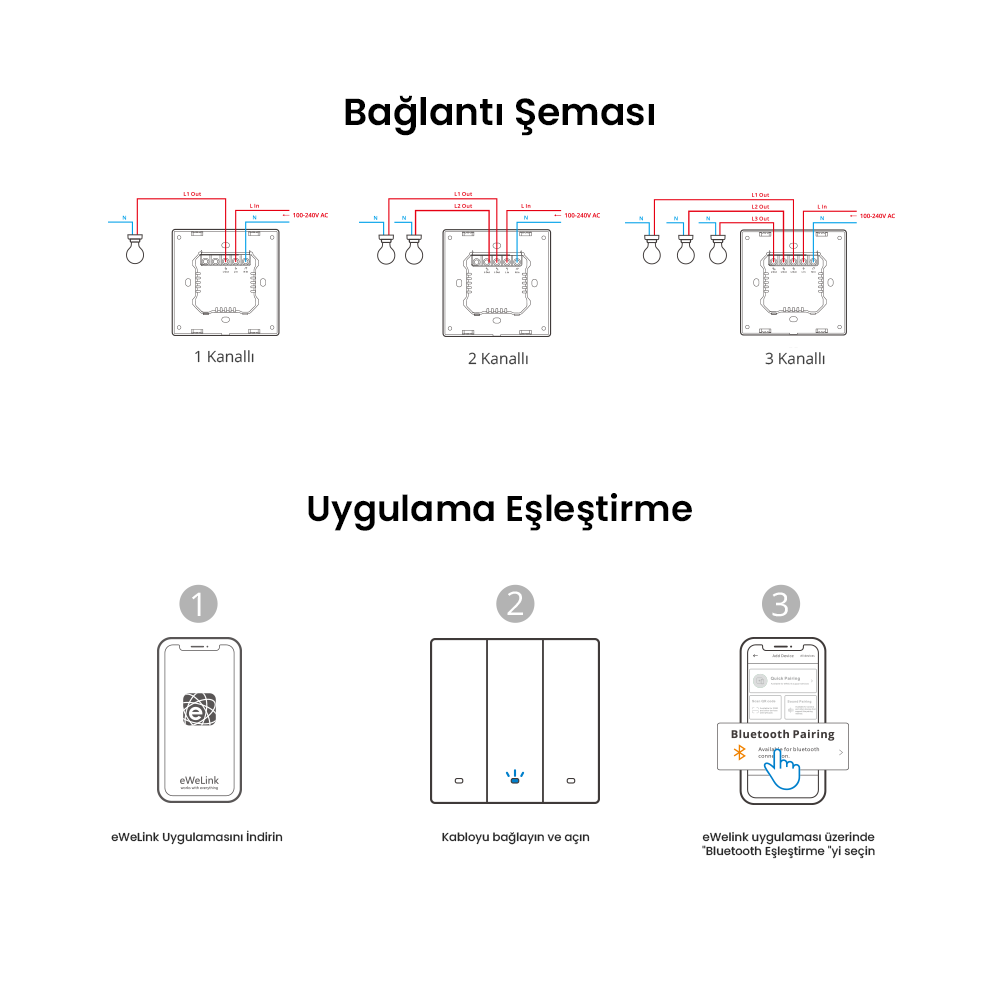 M5-2C-80 Akıllı Duvar Anahtarı