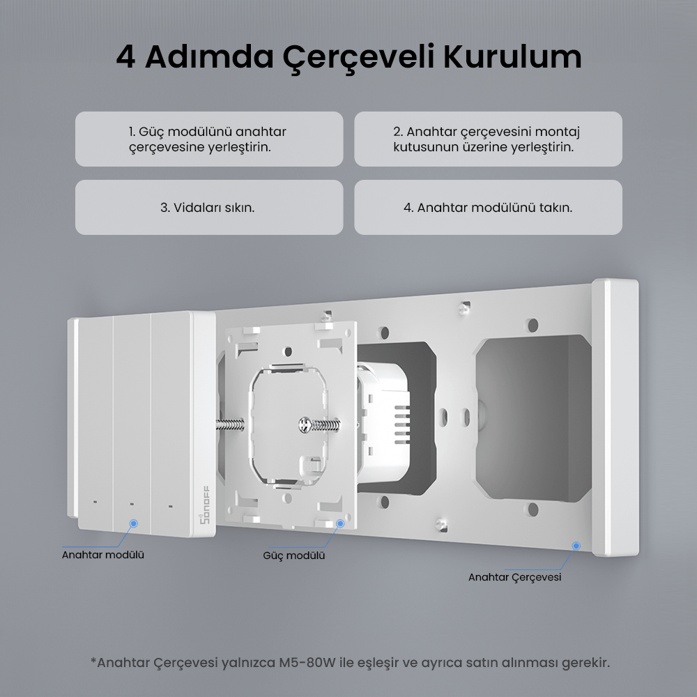 M5-2C-80W Beyaz Akıllı Duvar Anahtarı