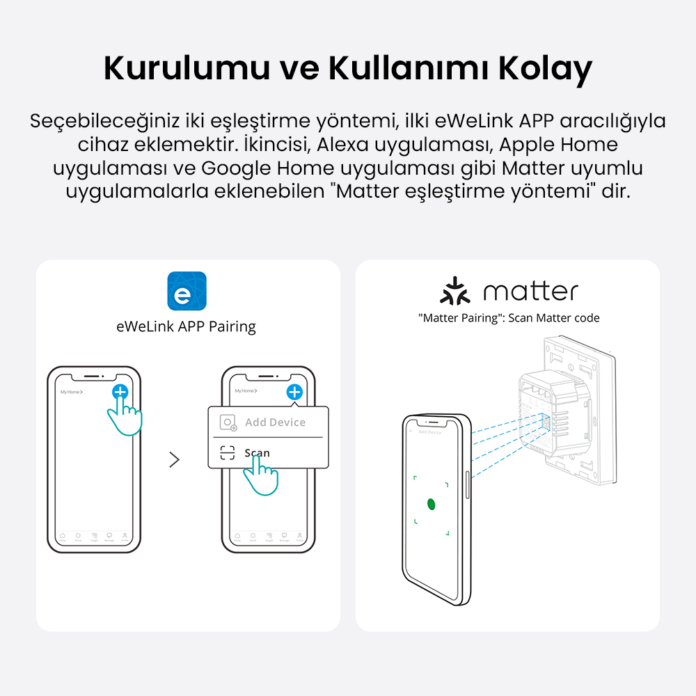 M5-3C-80W Beyaz Akıllı Duvar Anahtarı