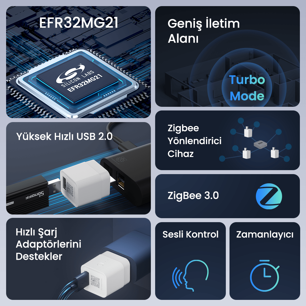 Micro Zigbee USB Akıllı Adaptör