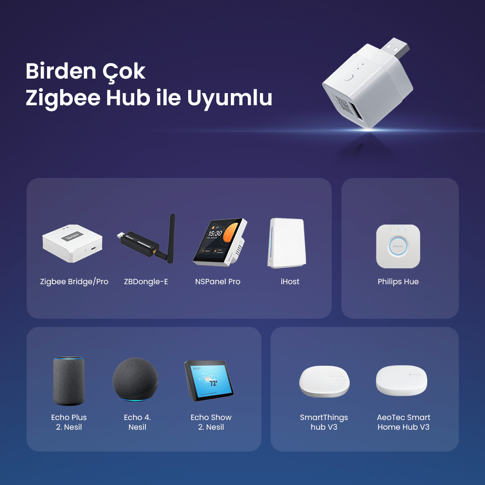 Micro Zigbee USB Akıllı Adaptör