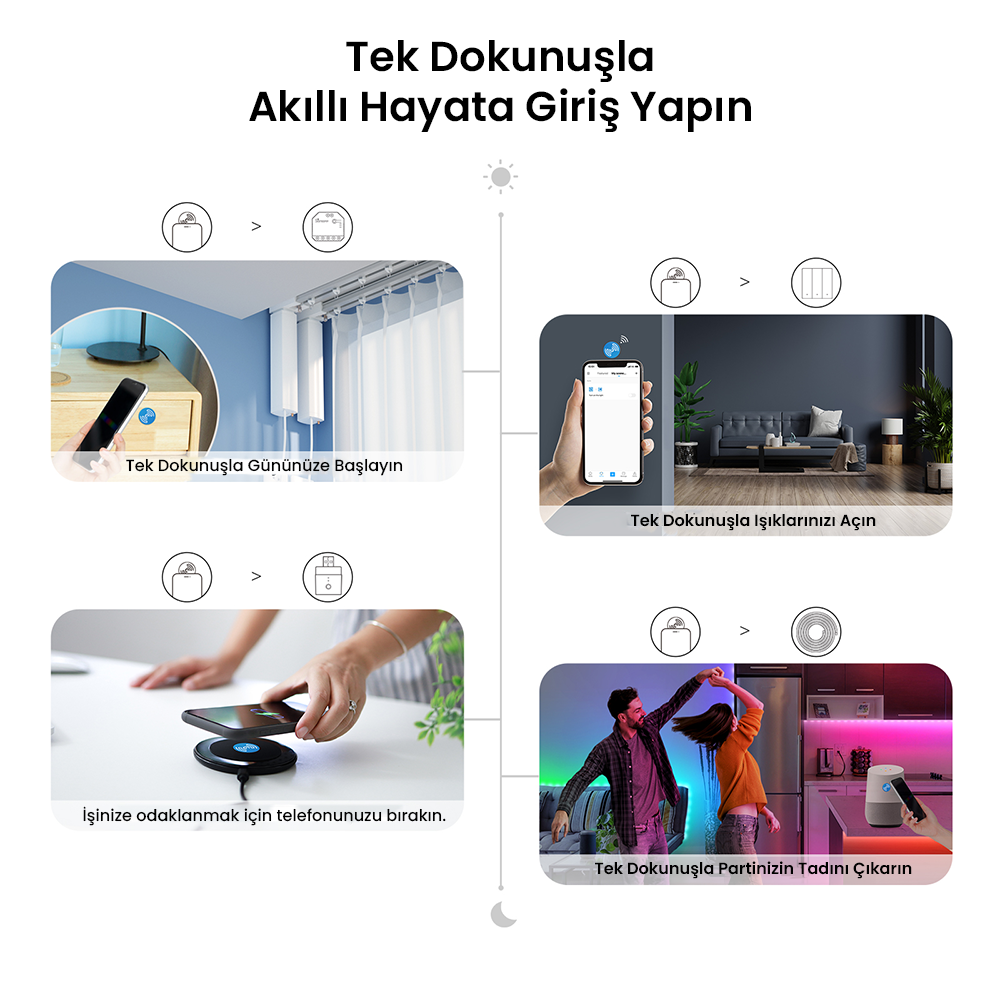 Akıllı NFC Etiket