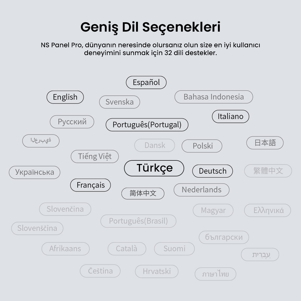 NS Panel Pro Beyaz