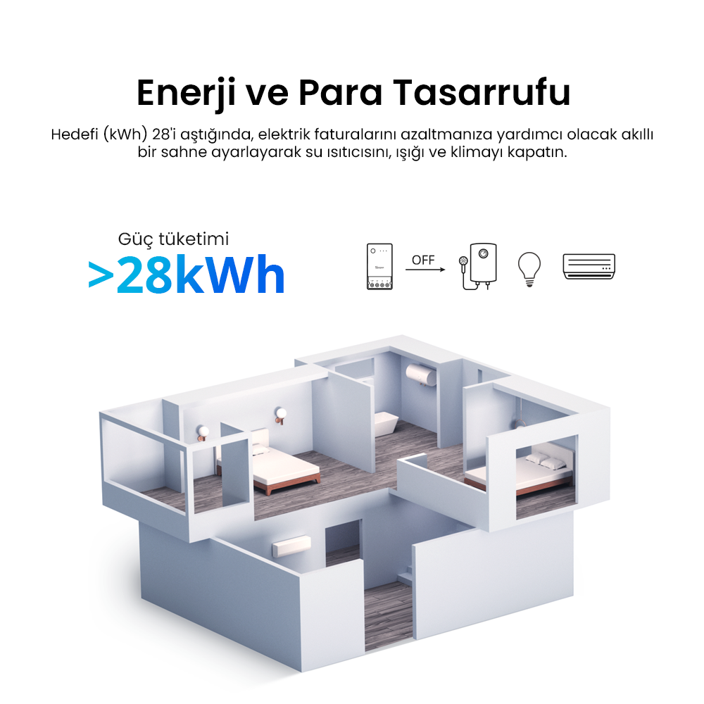 Pow R3 16AH Akıllı Enerji Ölçer