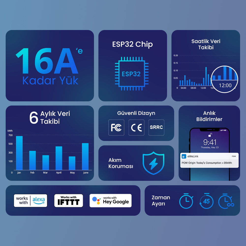 Pow R3 16AH Akıllı Enerji Ölçer