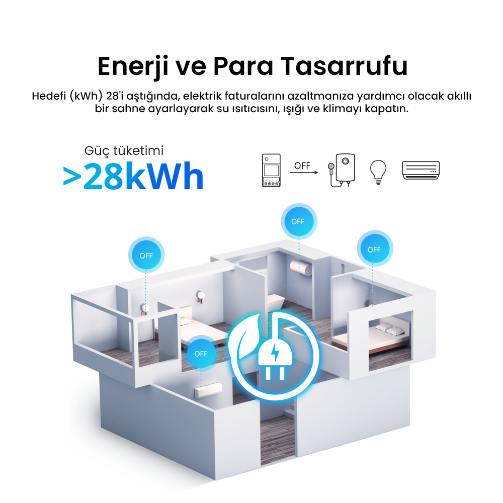 Pow R3 Elite 20AH Akıllı Enerji Ölçer