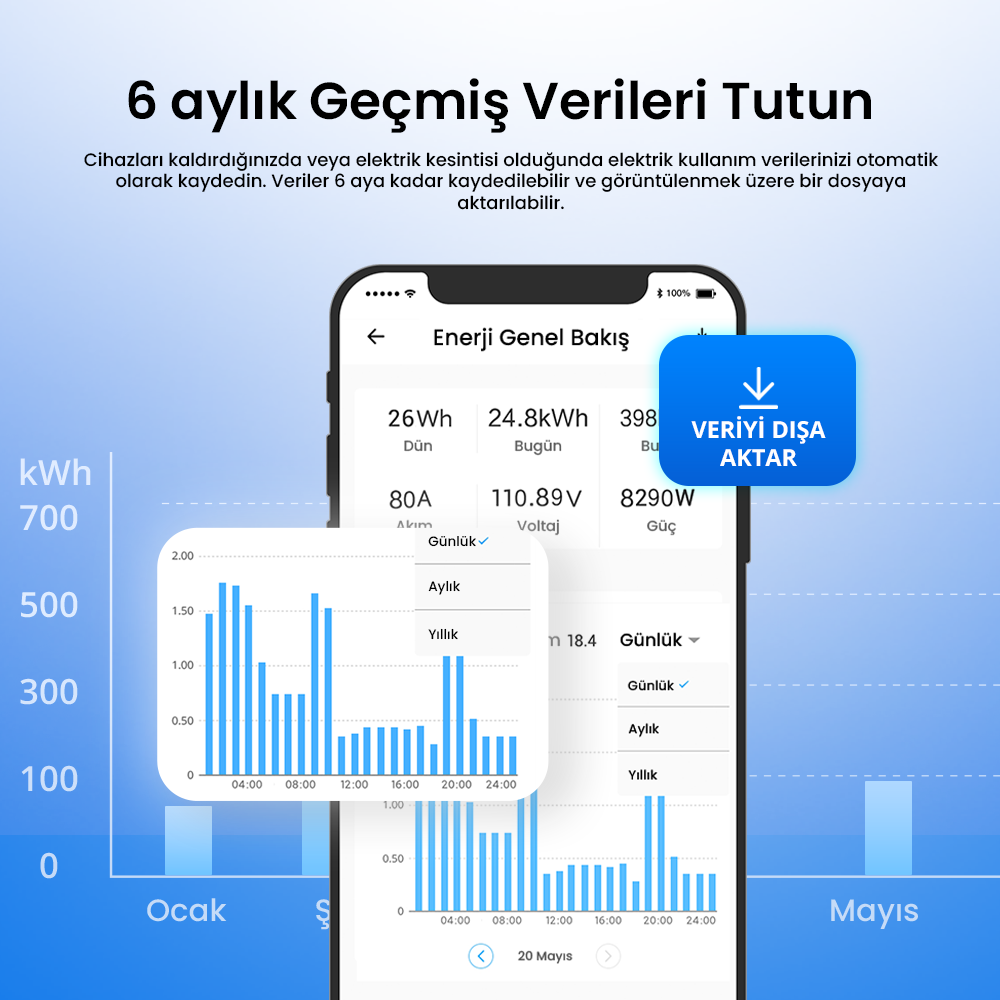 Pow Ring Dijital Ekranlı Akıllı Enerji Ölçer Röle