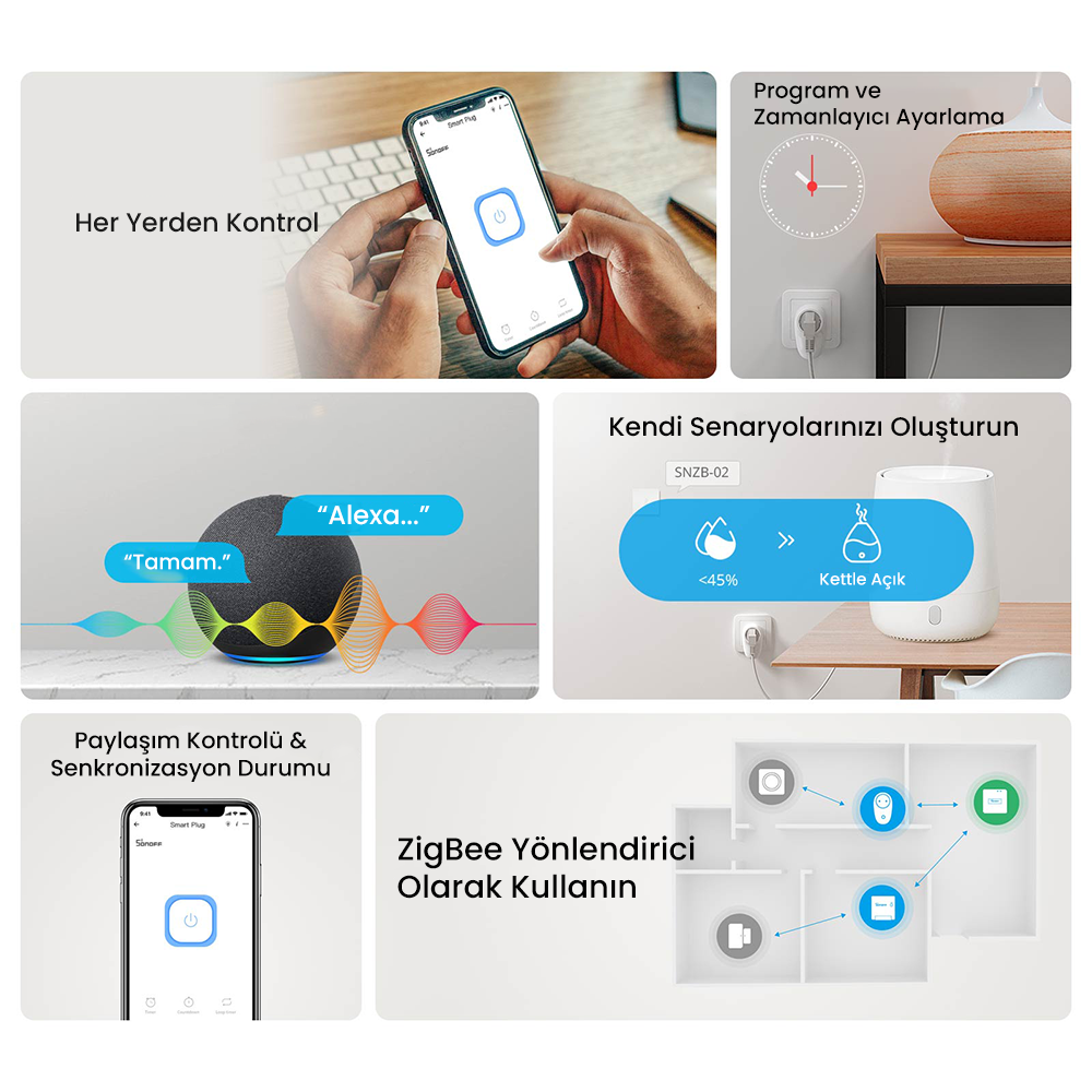 S26 R2 ZigBee Akıllı Priz