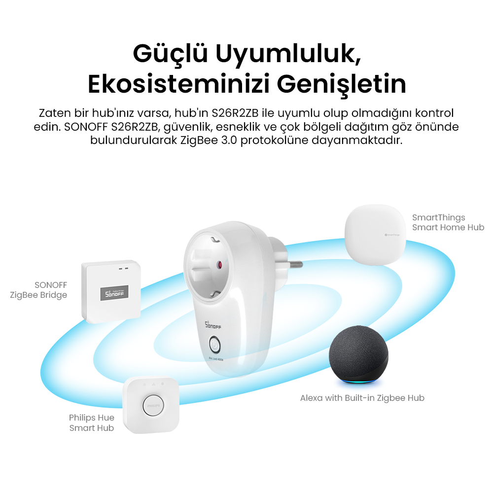 S26 R2 ZigBee Akıllı Priz