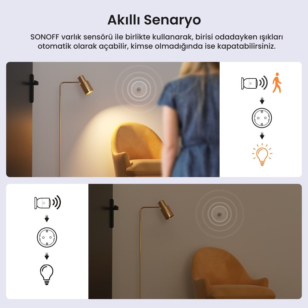 SONOFF S60 Akıllı Priz