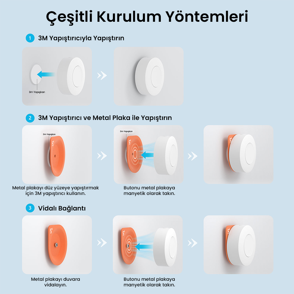 SNZB-01P Kablosuz ZigBee Buton