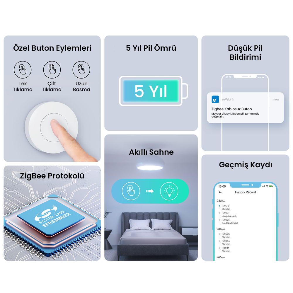 SNZB-01P Kablosuz ZigBee Buton