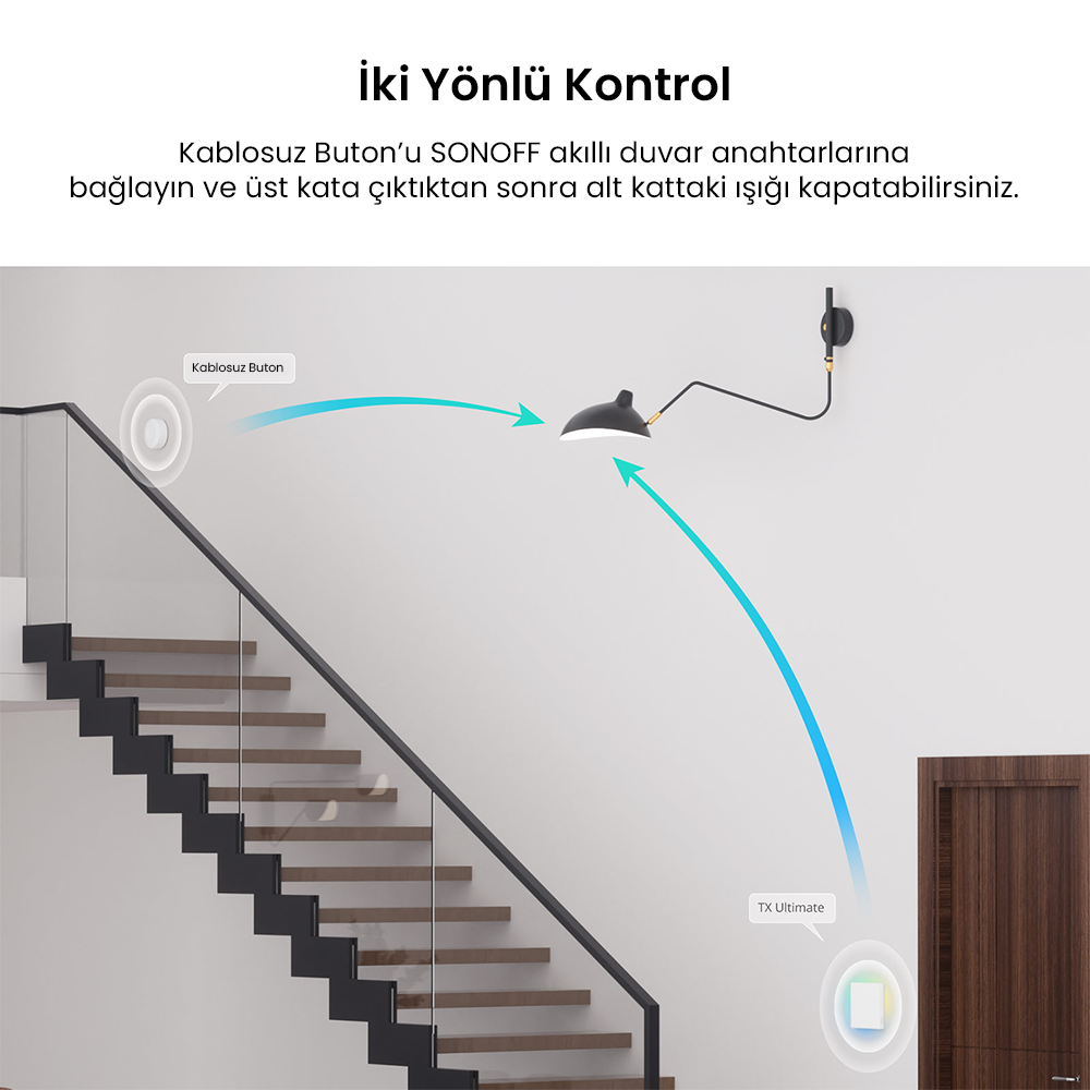 SNZB-01P Kablosuz ZigBee Buton