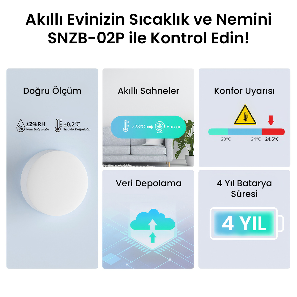 SNZB-02P ZigBee Sıcaklık ve Nem Sensörü