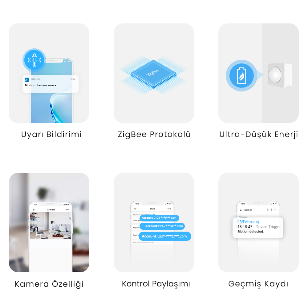 SNZB-03P ZigBee Akıllı Hareket Sensörü