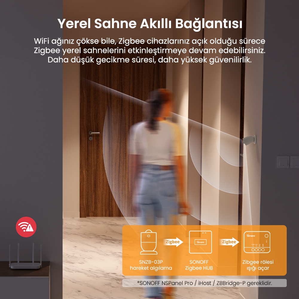 SNZB-03P ZigBee Hareket Sensörü