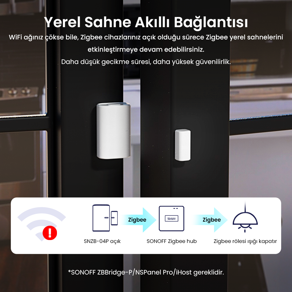 SNZB-04P ZigBee Kapı Pencere Sensörü