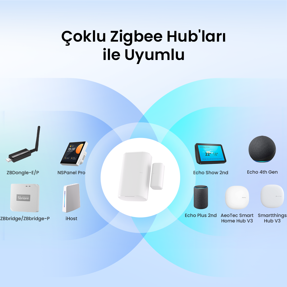 SNZB-04P ZigBee Kapı Pencere Sensörü