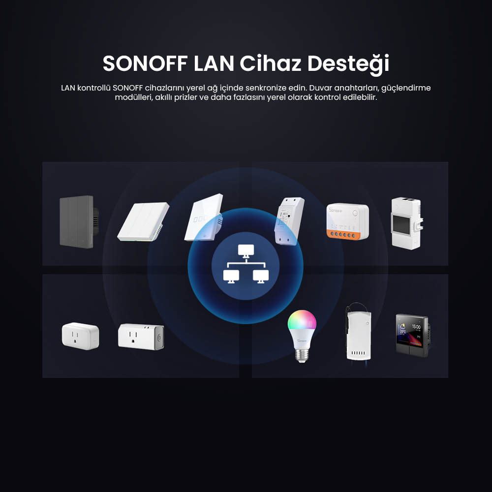 SONOFF iHost Hub Akıllı Ev