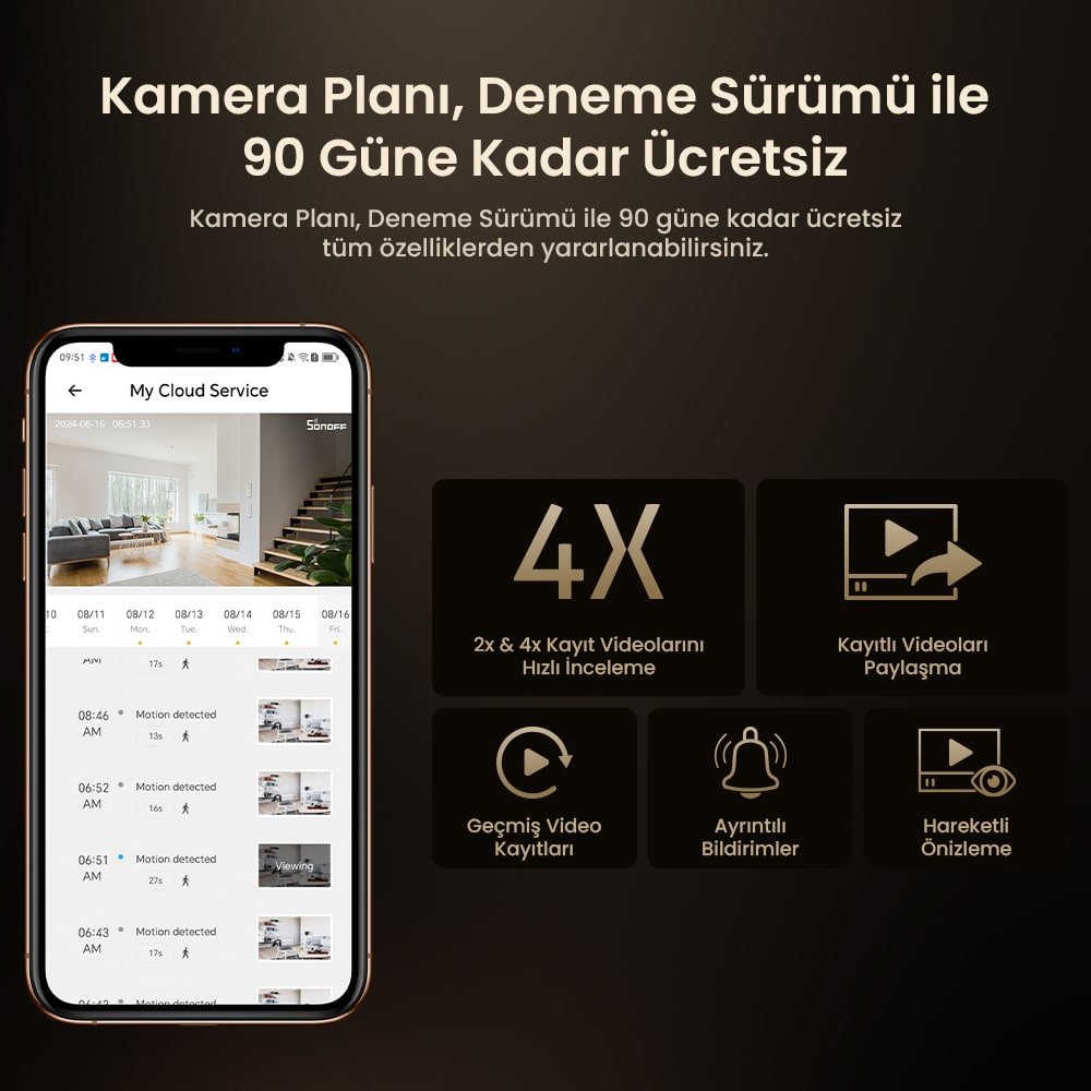 SONOFF S60 Akıllı Priz