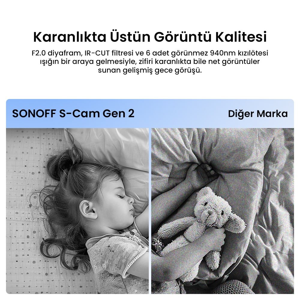 SONOFF S60 Akıllı Priz