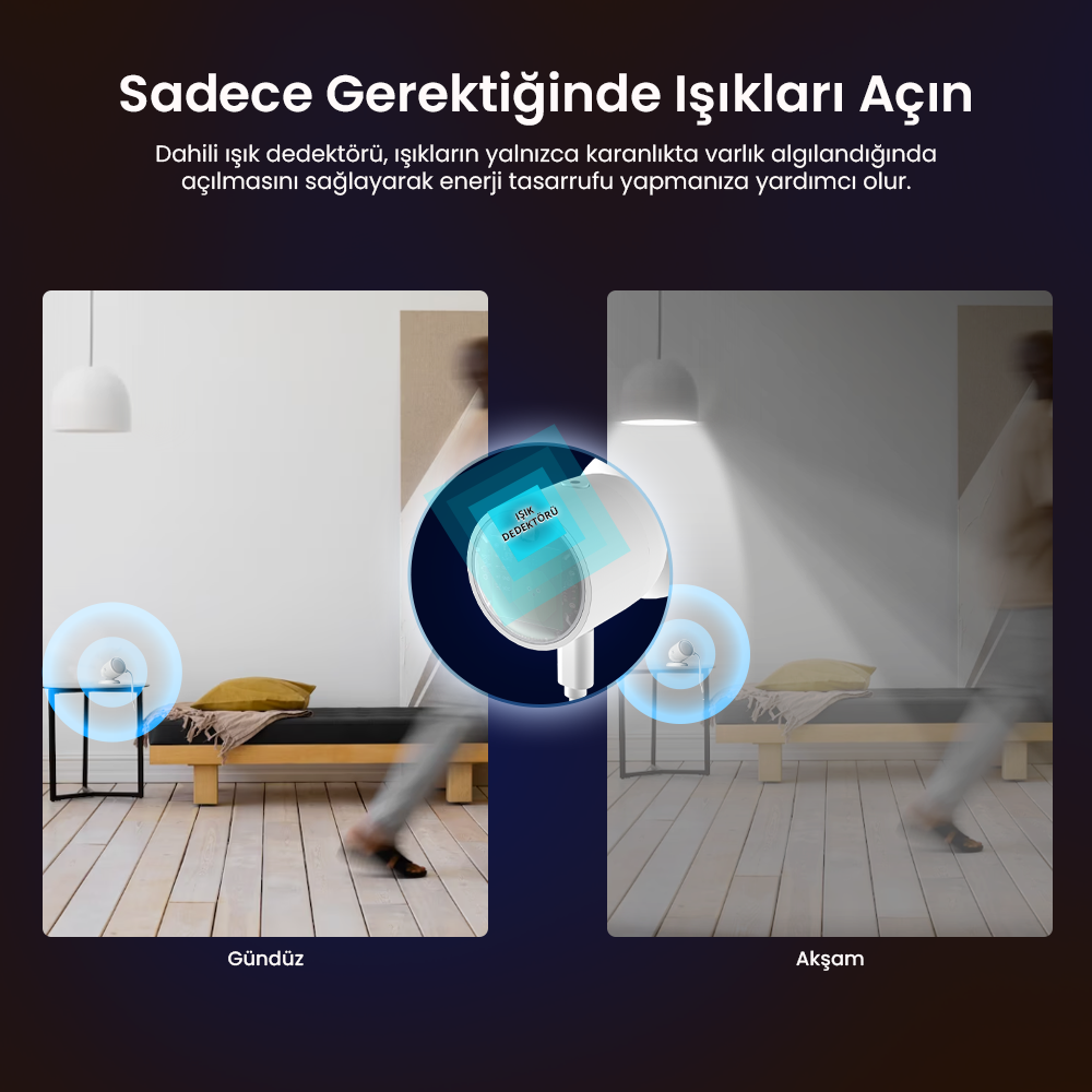 SONOFF SNZB-06P Varlık Sensörü