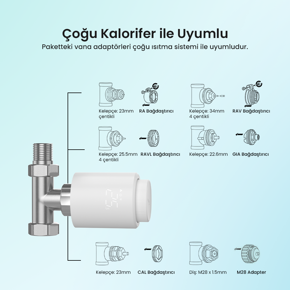 SONOFF ZigBee Akıllı Kalorifer Vanası