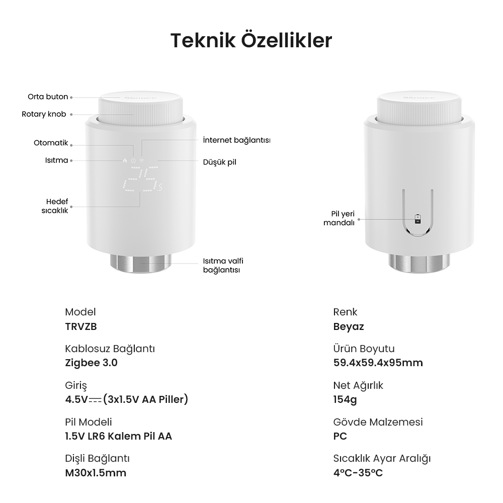 SONOFF ZigBee Akıllı Kalorifer Vanası