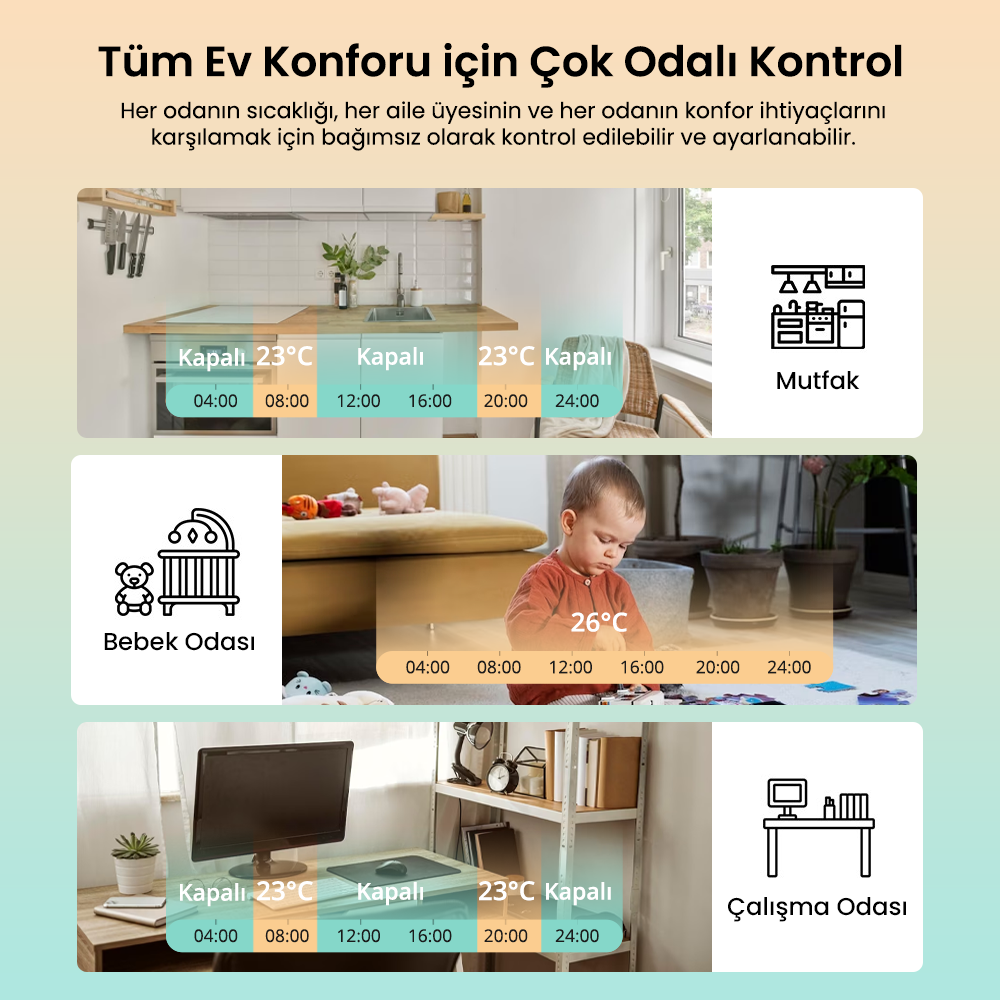 SONOFF ZigBee Akıllı Kalorifer Vanası