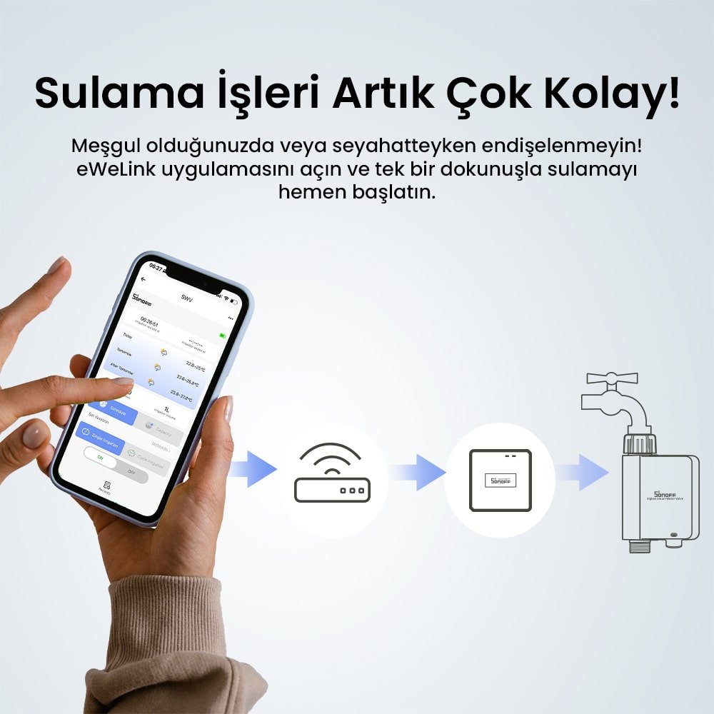 SONOFF ZigBee Akıllı Su Vanası