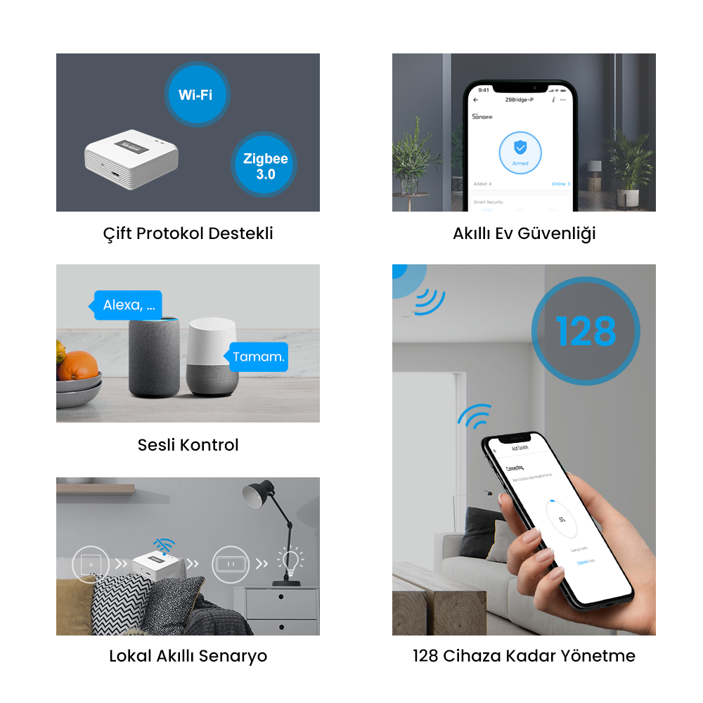 SONOFF ZigBee Bridge PRO