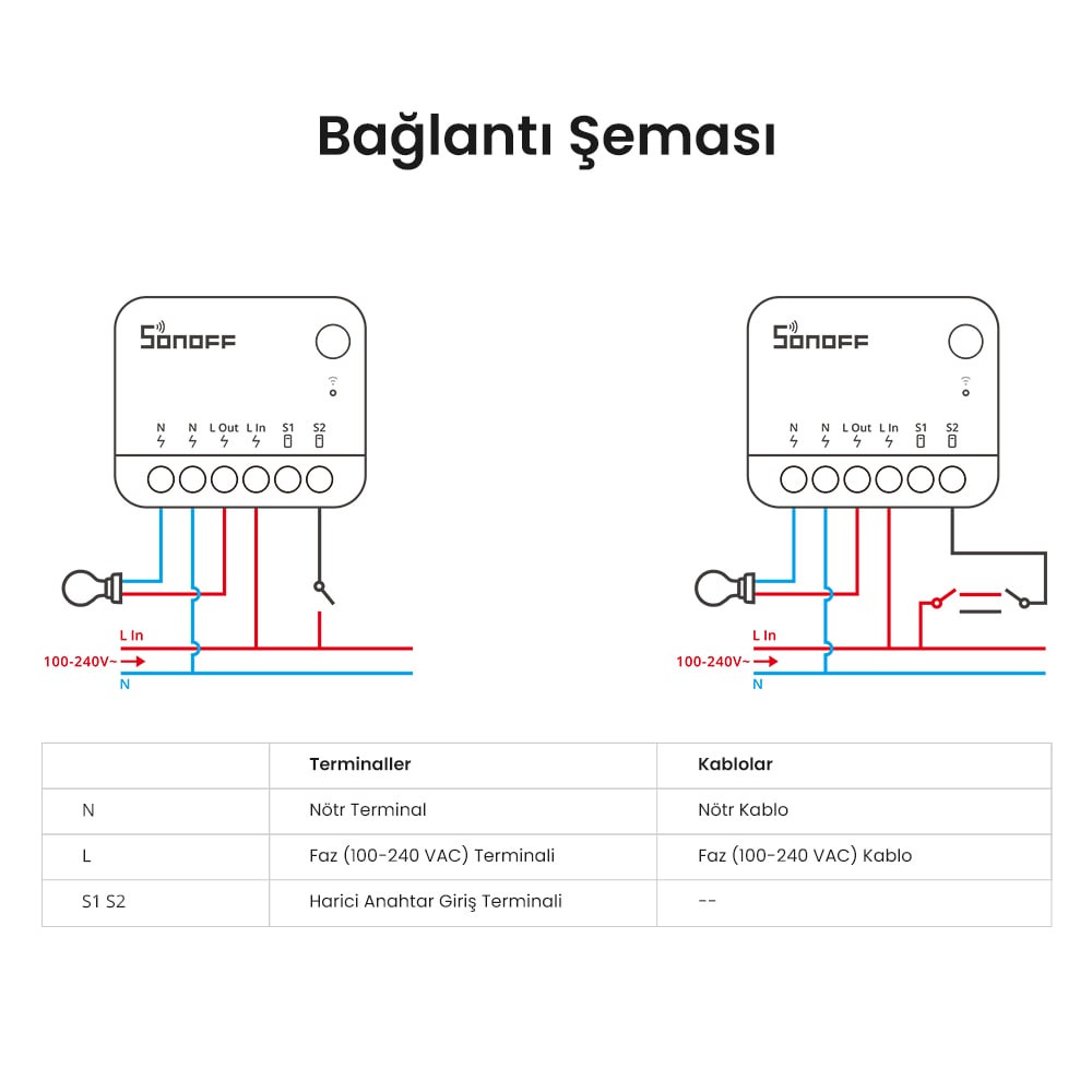 SONOFF ZigBee Mini R2 Akıllı Röle