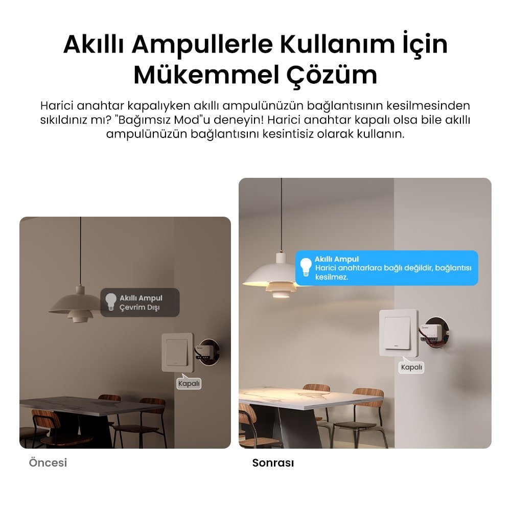 SONOFF ZigBee Mini R2 Akıllı Röle