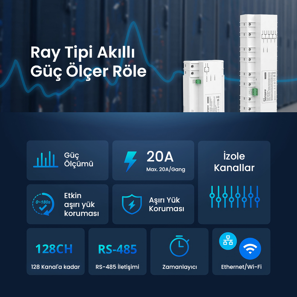 SONOFF SPM 4 Kanallı Güç Ölçerli Röle