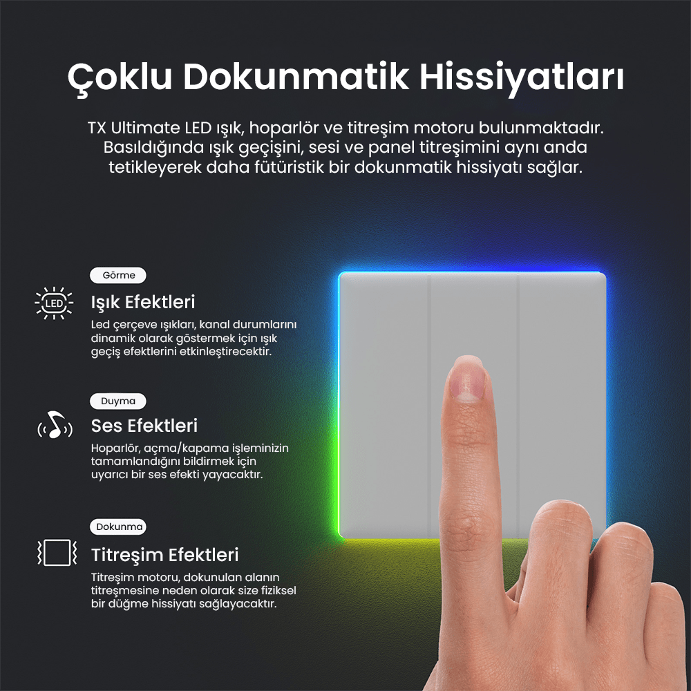 SONOFF TX Ultimate Dokunmatik Duvar Anahtarı