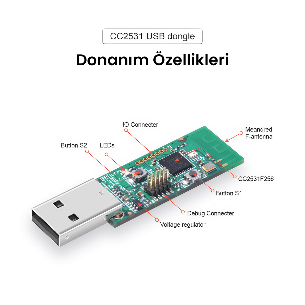 ZigBee CC2531 USB Dongle