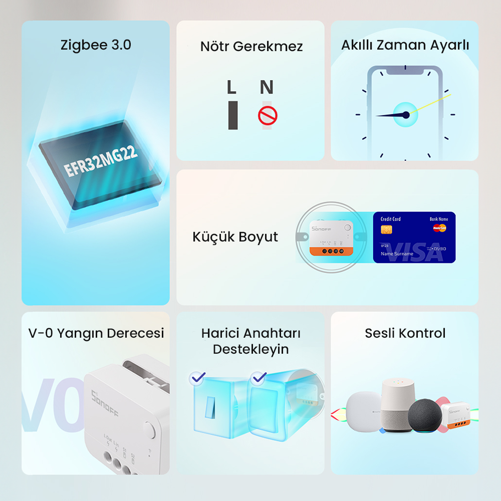 SONOFF ZigBee Mini L2 Akıllı Röle