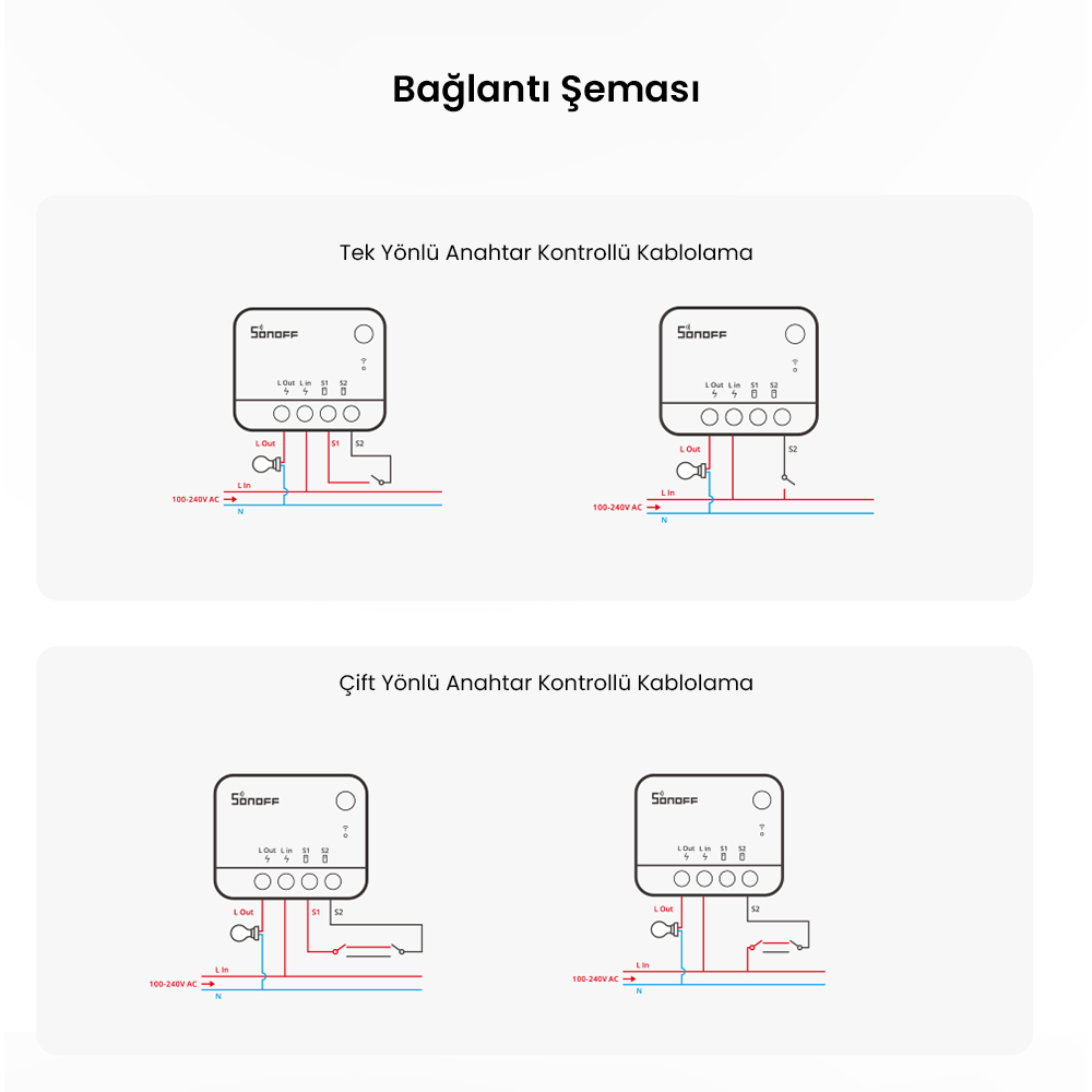 SONOFF ZigBee Mini L2 Akıllı Röle